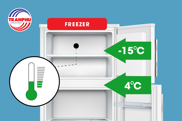 Đừng quên cài đặt nhiệt độ của tủ lạnh đúng cách