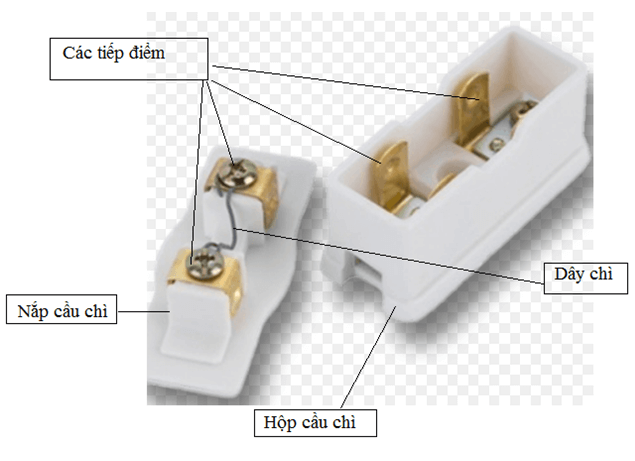 Cầu chì dùng để làm gì? Phân loại cầu chì