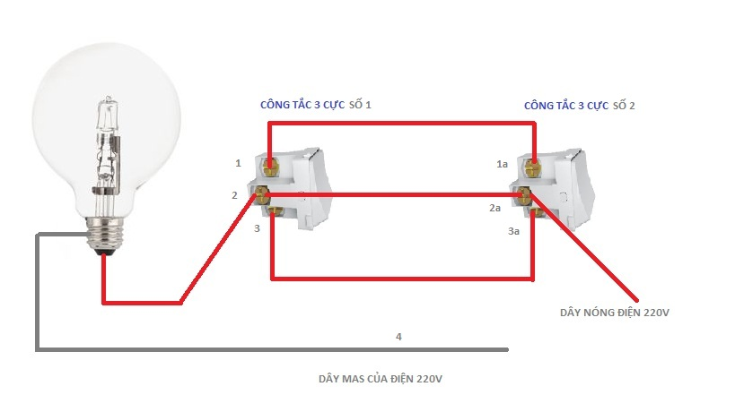 Công tắc 3 cực là gì? Cách đấu công tắc 3 cực chính xác nhất