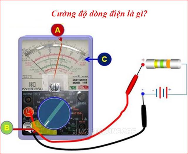 Cường độ dòng điện ký hiệu là gì? Một số thông tin về cường độ dòng điện